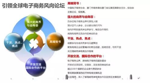 选专业选了跨境电子商务