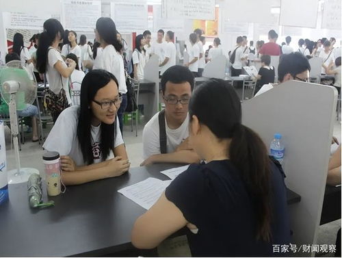 临大电子商务专业就业前景