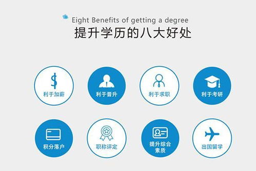 电子商务是大专的热门专业吗