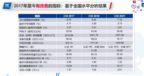 罗马仕退款排到17万位